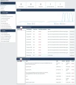 xenforo-moderator-panel-turkce-ceviri-1.webp